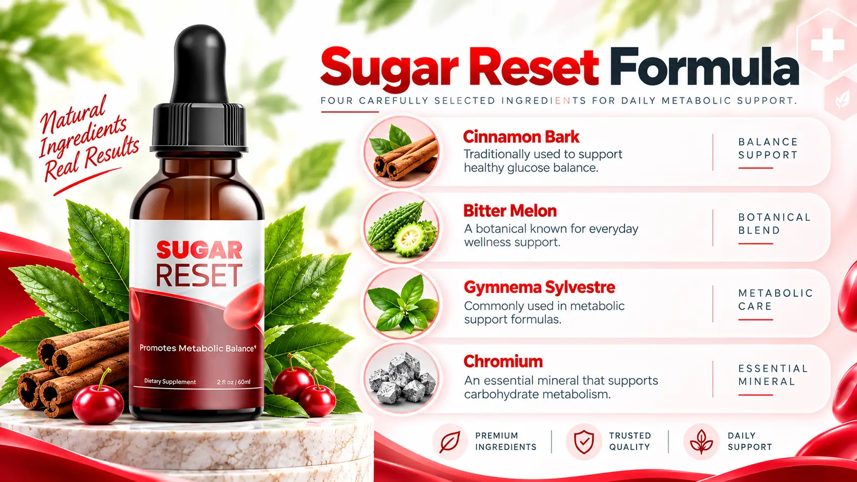 The Six Actives In Sugar Reset, Explained